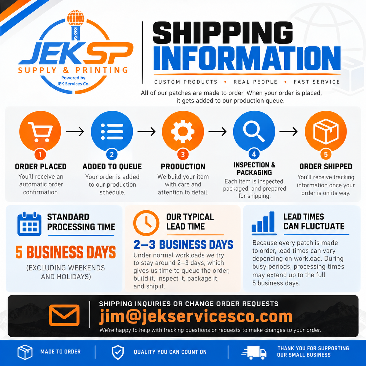 A digital infographic explaining the shipping and order processing workflow for 'Jeksp Supply & Printing'. It features a step-by-step diagram from Order Placed to Order Shipped, along with icons, text detailing standard 5 business day processing times, and contact information for shipping inquiries.
