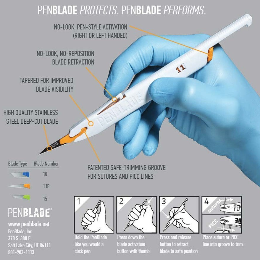 An informational product graphic for the Penblade suture pen. A gloved hand holds the white and orange pen, with callout lines explaining features like no-look pen-style activation, tapered blade design, and a patented safe-trimming groove.